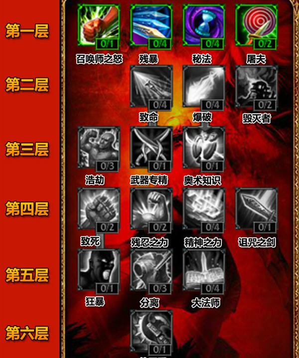 LOL游戏中的护甲穿透机制详解