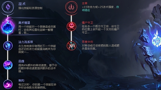 LOL火男，燃烧的战术大师-第1张图片