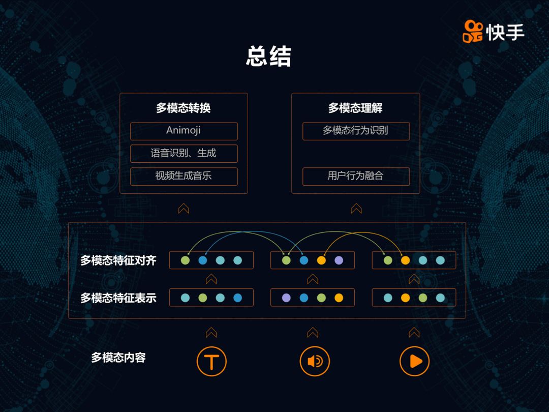 快手下架快手下架事件，原因、影响与未来展望-第2张图片