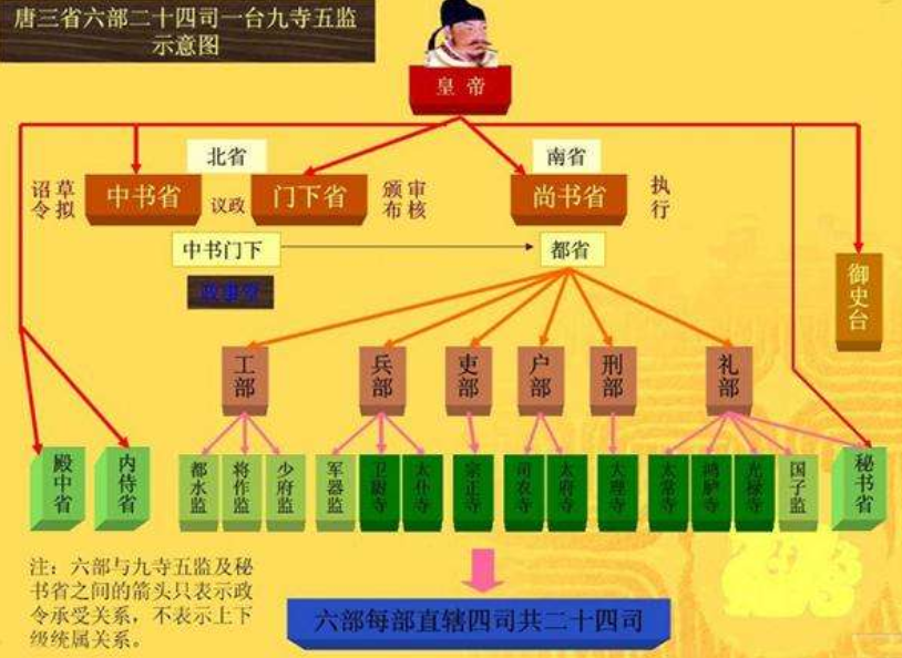 国产一品、二品、三品的区别详解-第1张图片