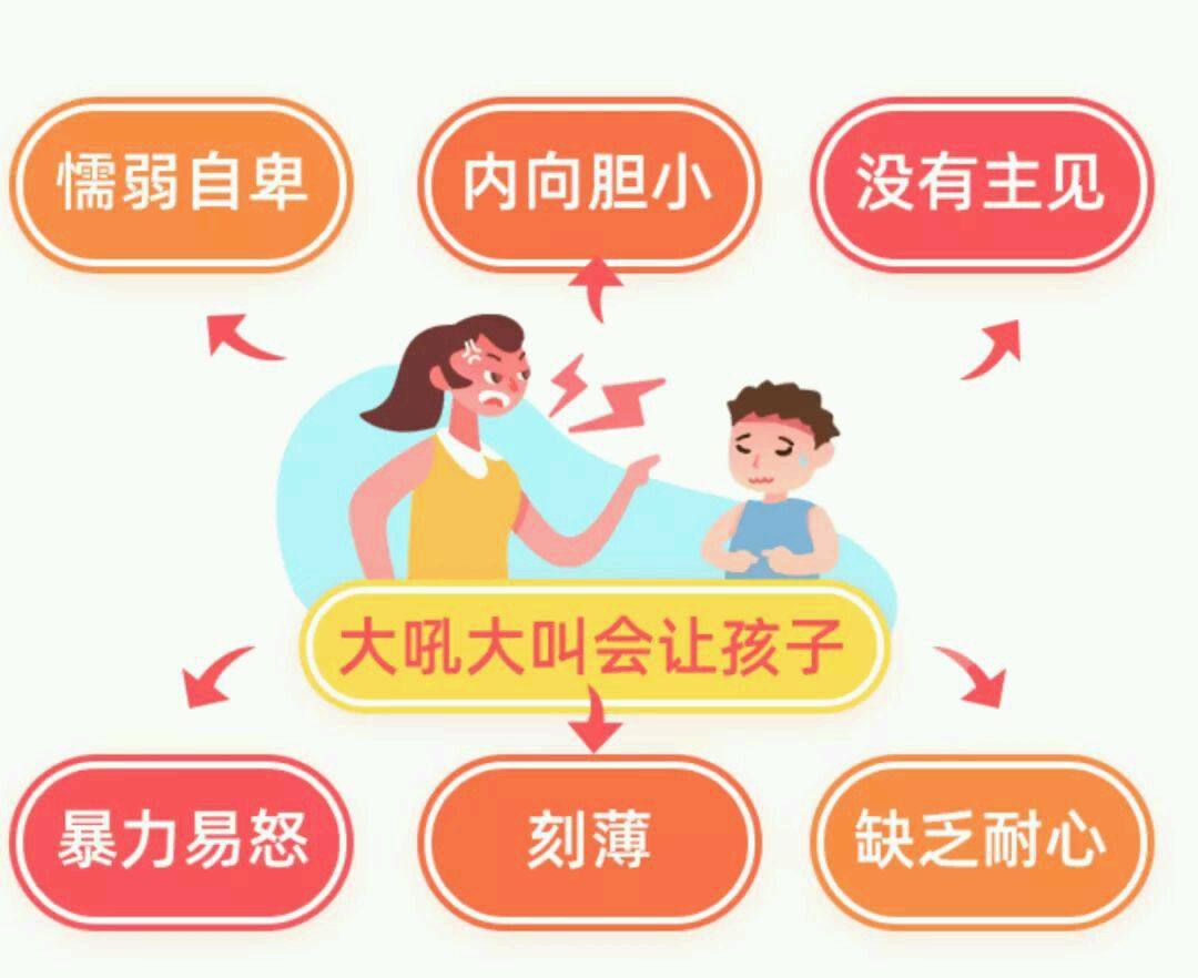 面对儿子一晚上需求三次的挑战，如何妥善处理？-第3张图片