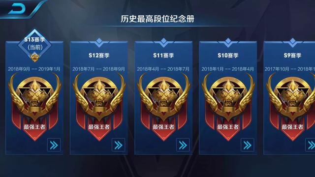 王者荣耀s10英雄调整在哪里王者荣耀S10赛季英雄调整深度解析-第1张图片