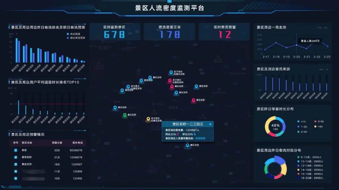 iSafePlay，为儿童安全游戏保驾护航-第1张图片