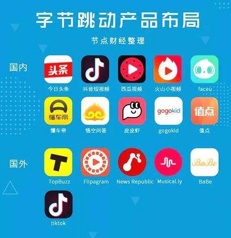 有一个黄app和抖音一样探索一个黄app的魅力与抖音的相似之处-第2张图片