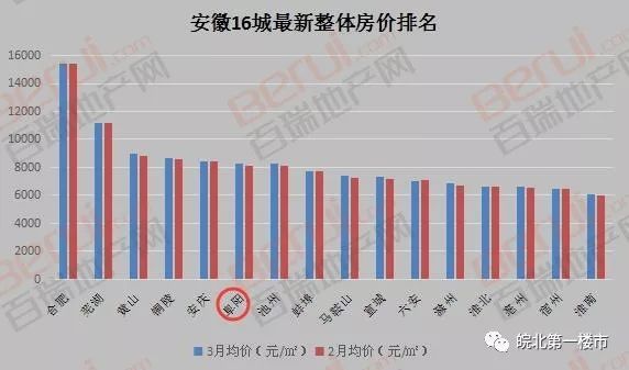 亚洲一线二线三线电视推荐