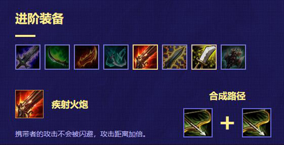 云顶之奕装备云顶之奕装备，策略与胜利的关键-第2张图片
