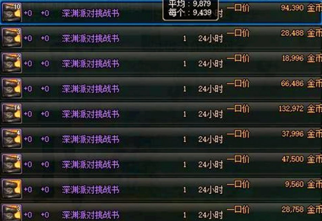 DNF跨区表，探索游戏世界的无限可能