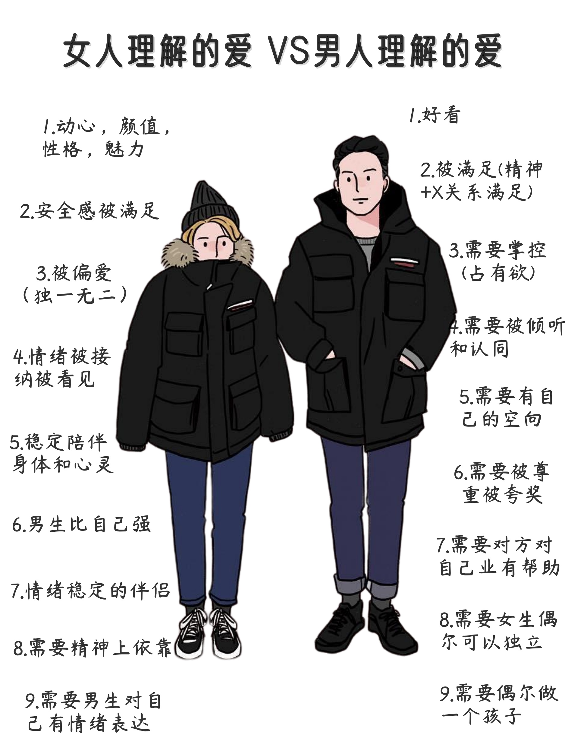 成功开导伴侣，接纳与理解——我的妻子与他人之交往的历程-第2张图片