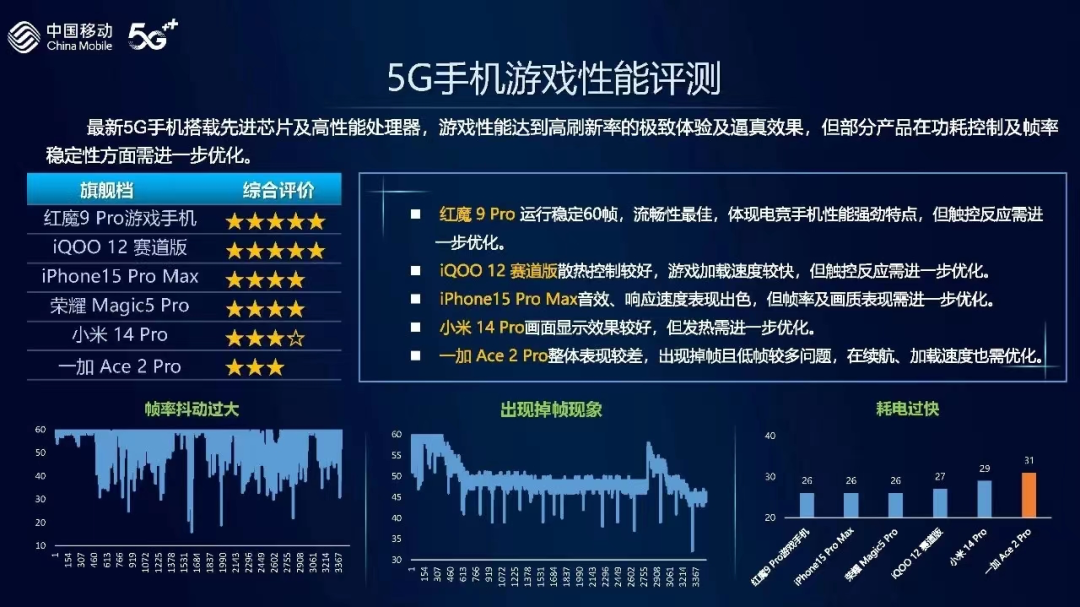 开车视频有疼痛的声音APP下载开车途中，疼痛声音背后的秘密——一款实用APP的下载指南-第1张图片
