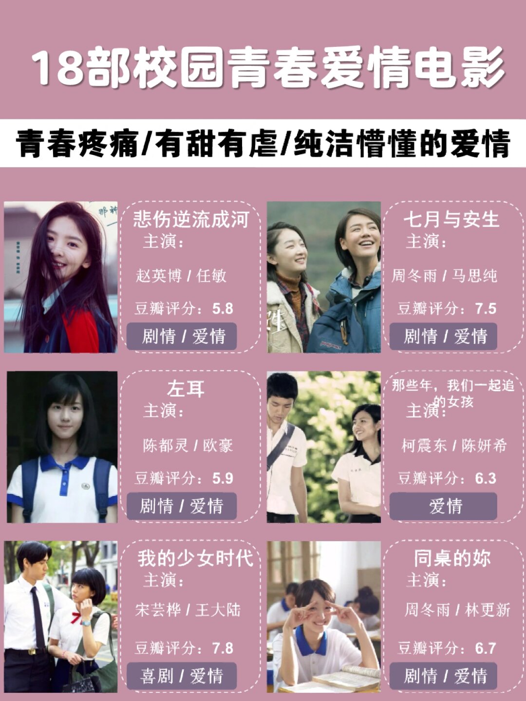 耽美电影推荐，那些触动心灵的唯美之作