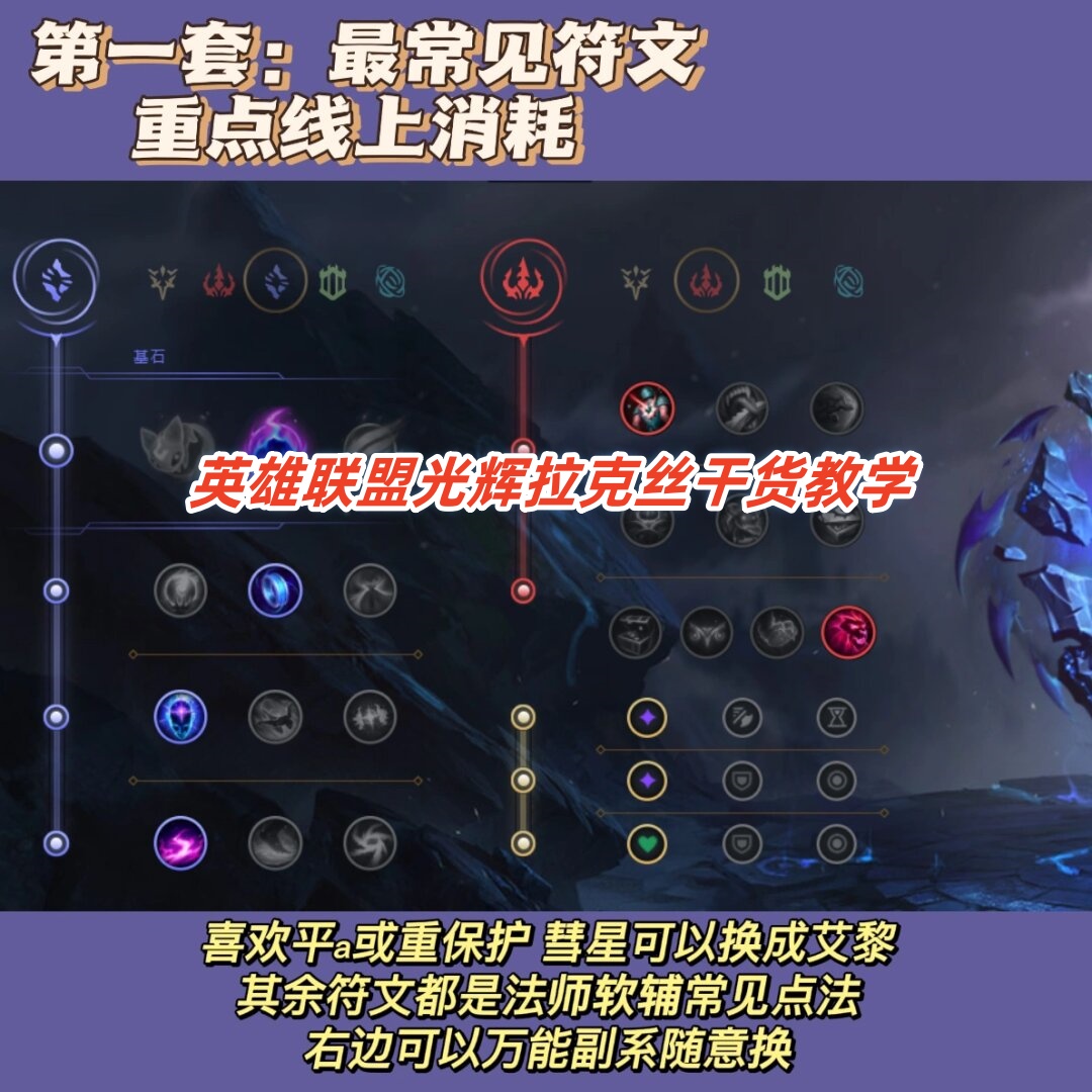 英雄联盟符文最佳属性解析-第2张图片