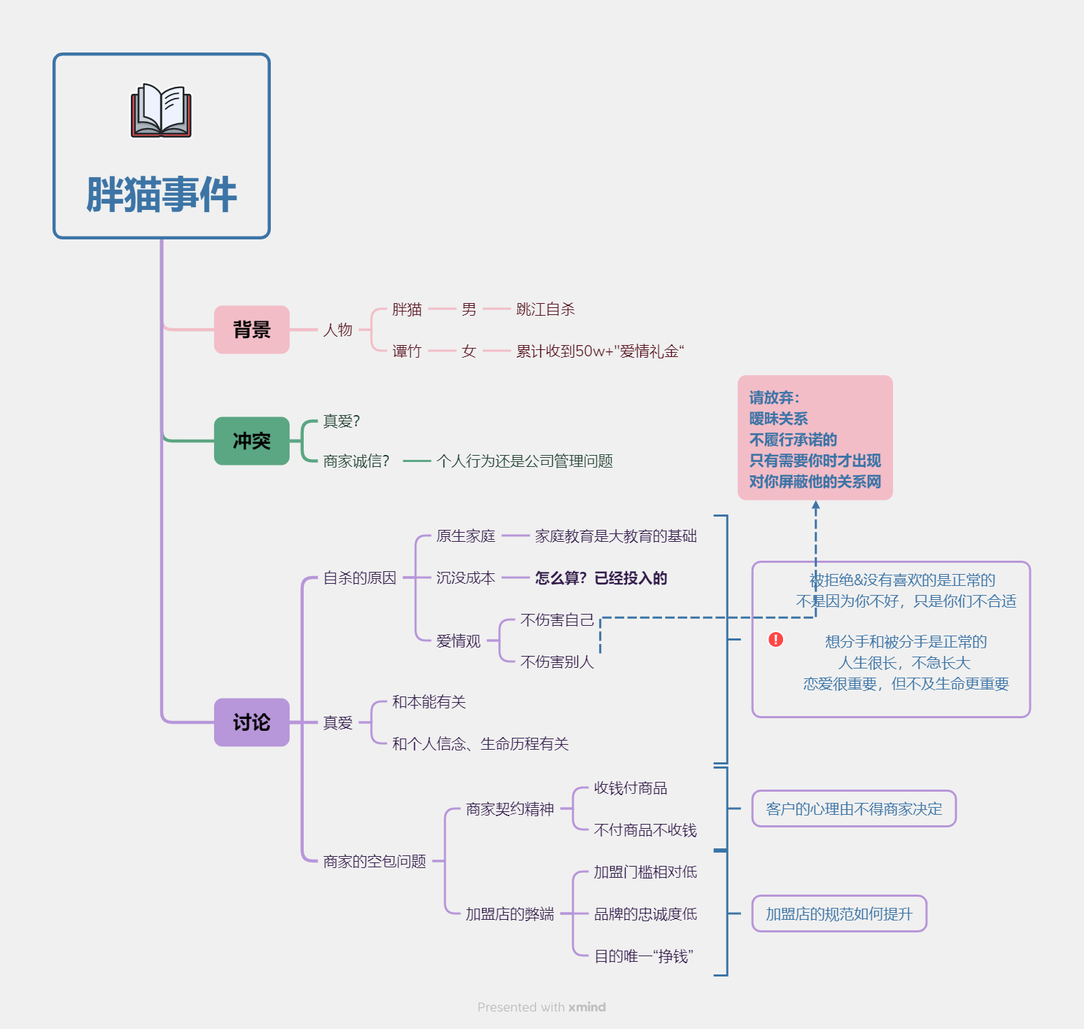 在线观看差差差很疼视频，了解其背后的影响与风险-第2张图片