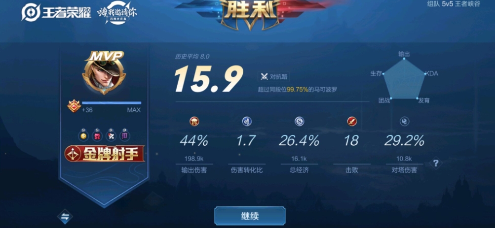 王者荣耀5v5模式包括哪些王者荣耀5v5模式，团队荣耀的热血征战-第2张图片