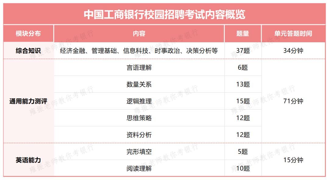 2023年国精产品概览