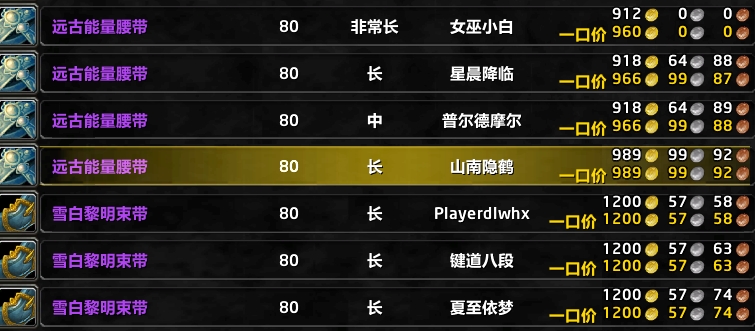 wow制皮攻略WOW制皮攻略，从新手到大师的全面指南-第2张图片