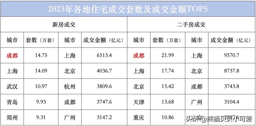 国内精品一线二线三线黄国内精品一线、二线、三线黄之解析与市场观察-第2张图片