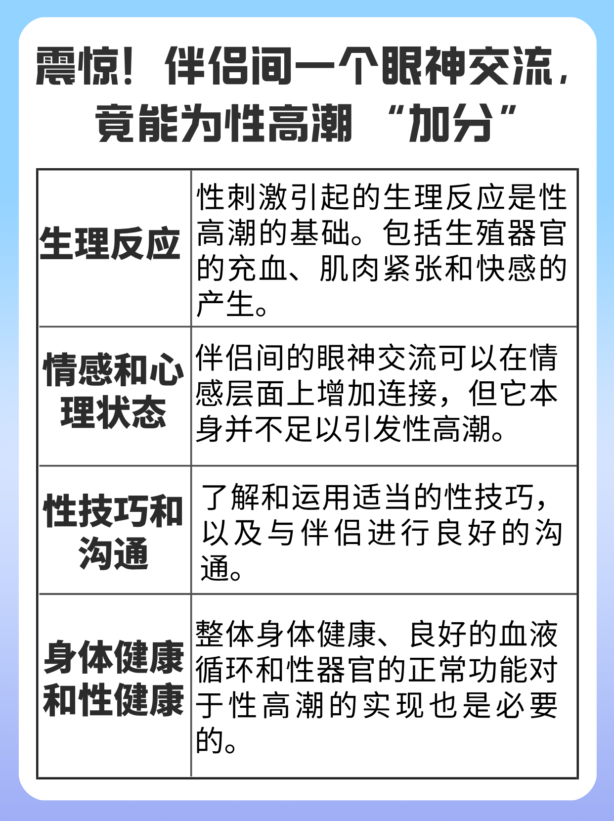 法国性满足的探索与理解