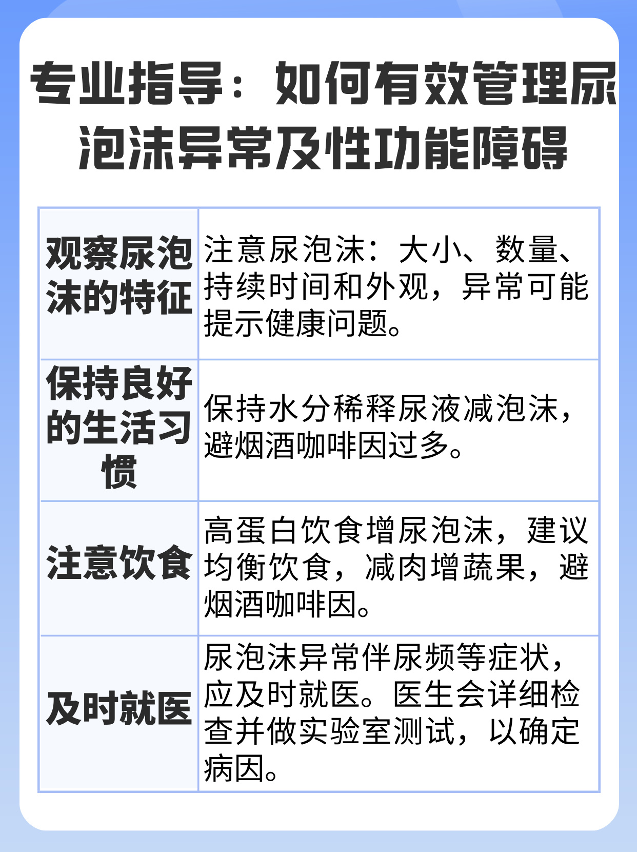 探索肥大BBBWBBW现象，小便与健康的关系