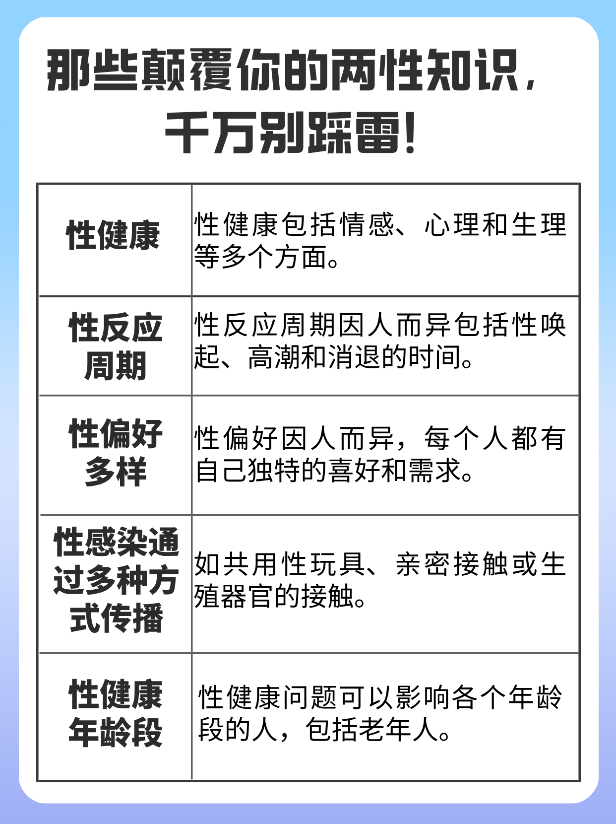 性爱安全网，构建健康、安全的性爱环境