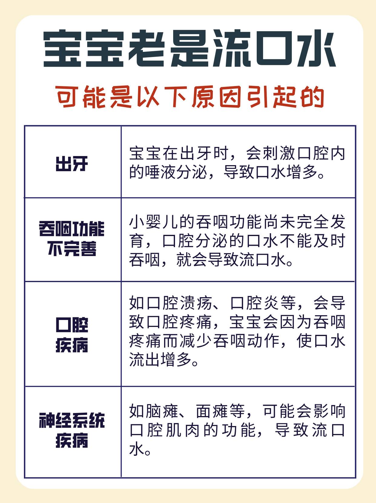 宝宝全身湿透后为何还嘴硬喊疼？-第1张图片