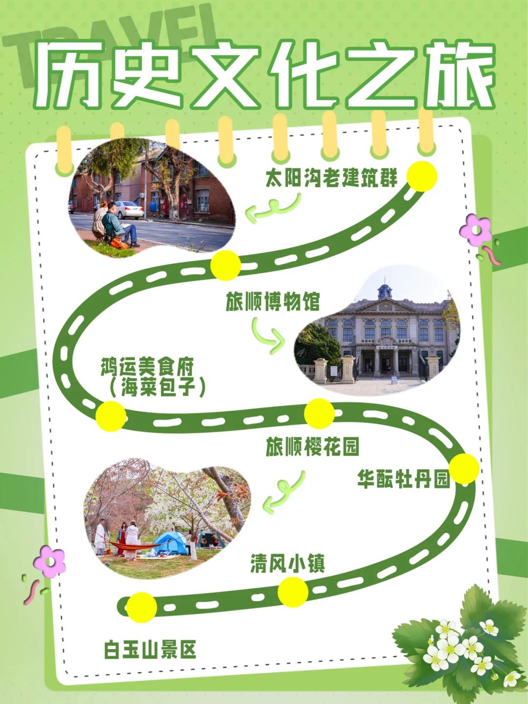 春暖花开时节，探索最新地址的美丽之旅-第2张图片