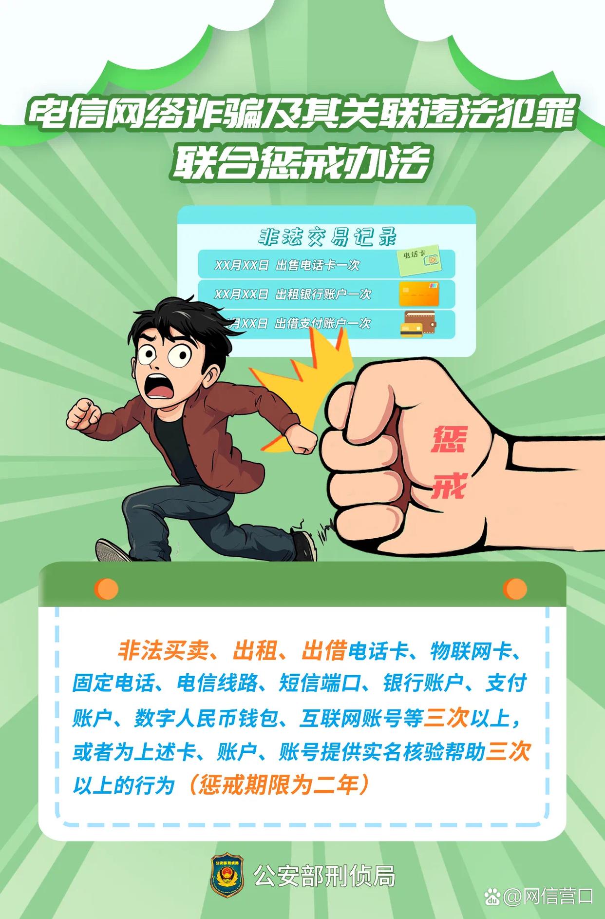 警惕网络陷阱，远离非法内容，共建和谐网络环境-第3张图片