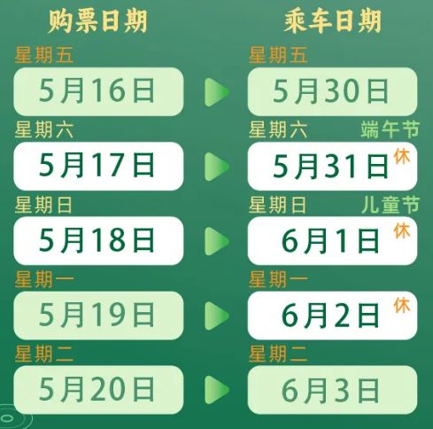 火车站售票时间详解