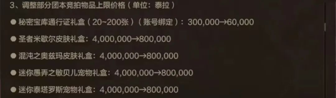 DNF快速赚钱攻略，掌握这些方法，轻松赚取游戏币！-第2张图片