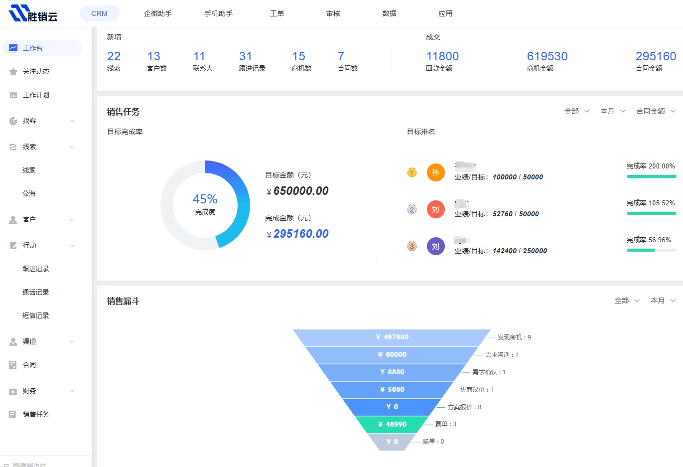 免费的crm哪个好免费CRM系统推荐，哪个更适合您？