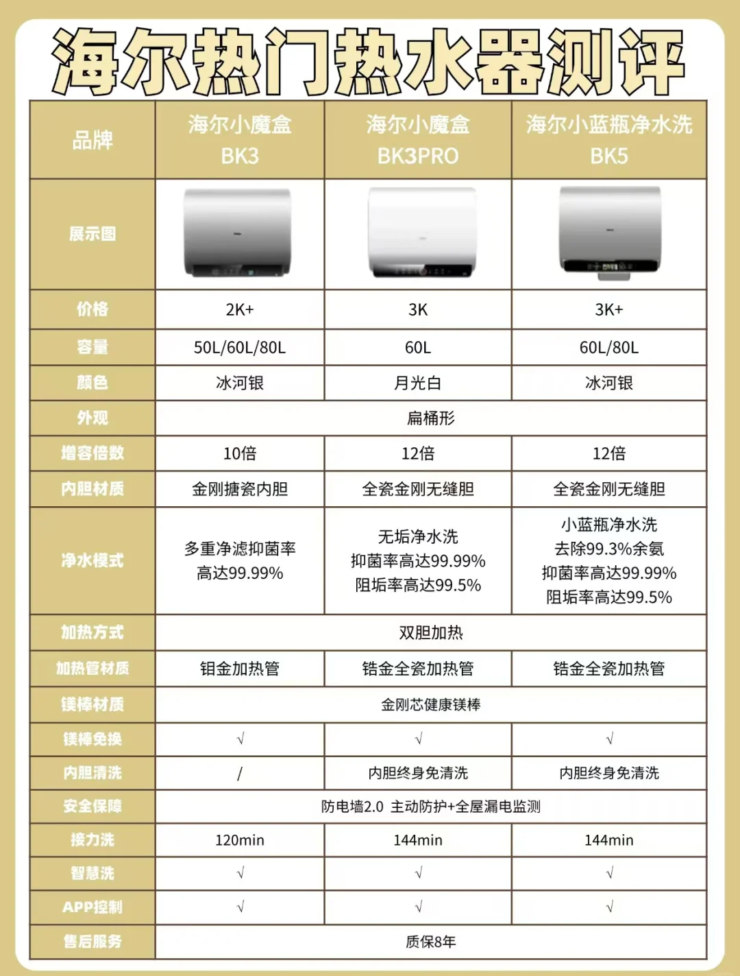 热水器h1温度po热水器H1温度，家庭热水供应的舒适与安全