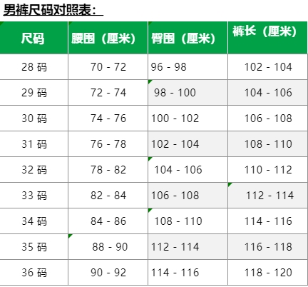 国产尺码和欧洲尺码表对照表对比俄罗斯国产尺码与欧洲尺码表对照表，差异对比与解读