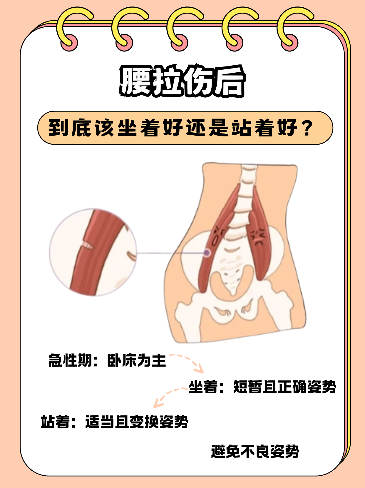 腰一沉冲破了那层障碍退出去疼突破障碍后的疼痛与恢复