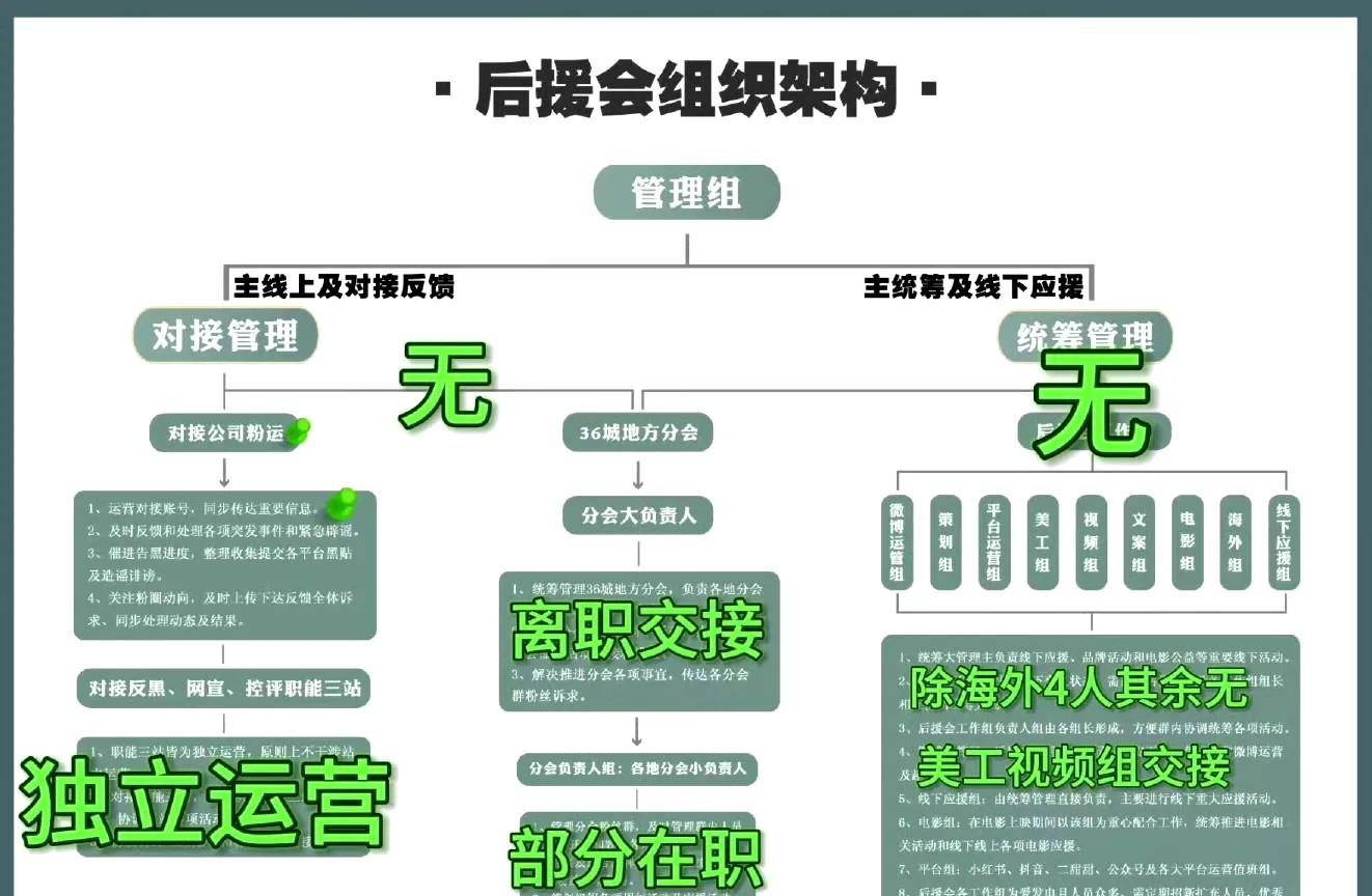 4人轮换的好处与坏处4人轮换，一种高效且灵活的团队工作模式-第1张图片
