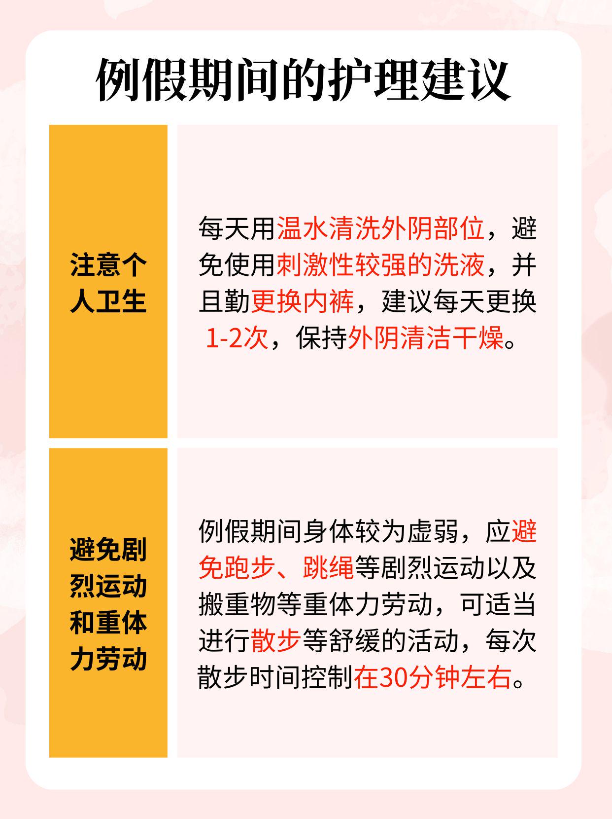 东北女性性健康观念的探讨，关于安全套的认知与在线观看行为-第3张图片