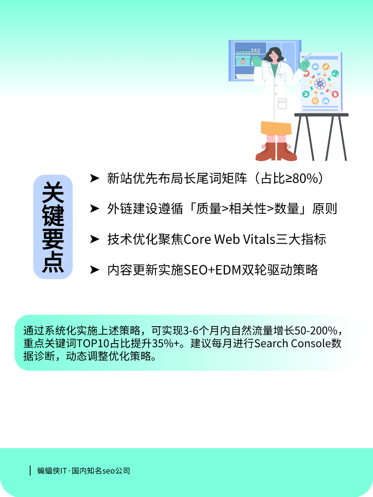 百度网站排名，策略、技巧与重要性