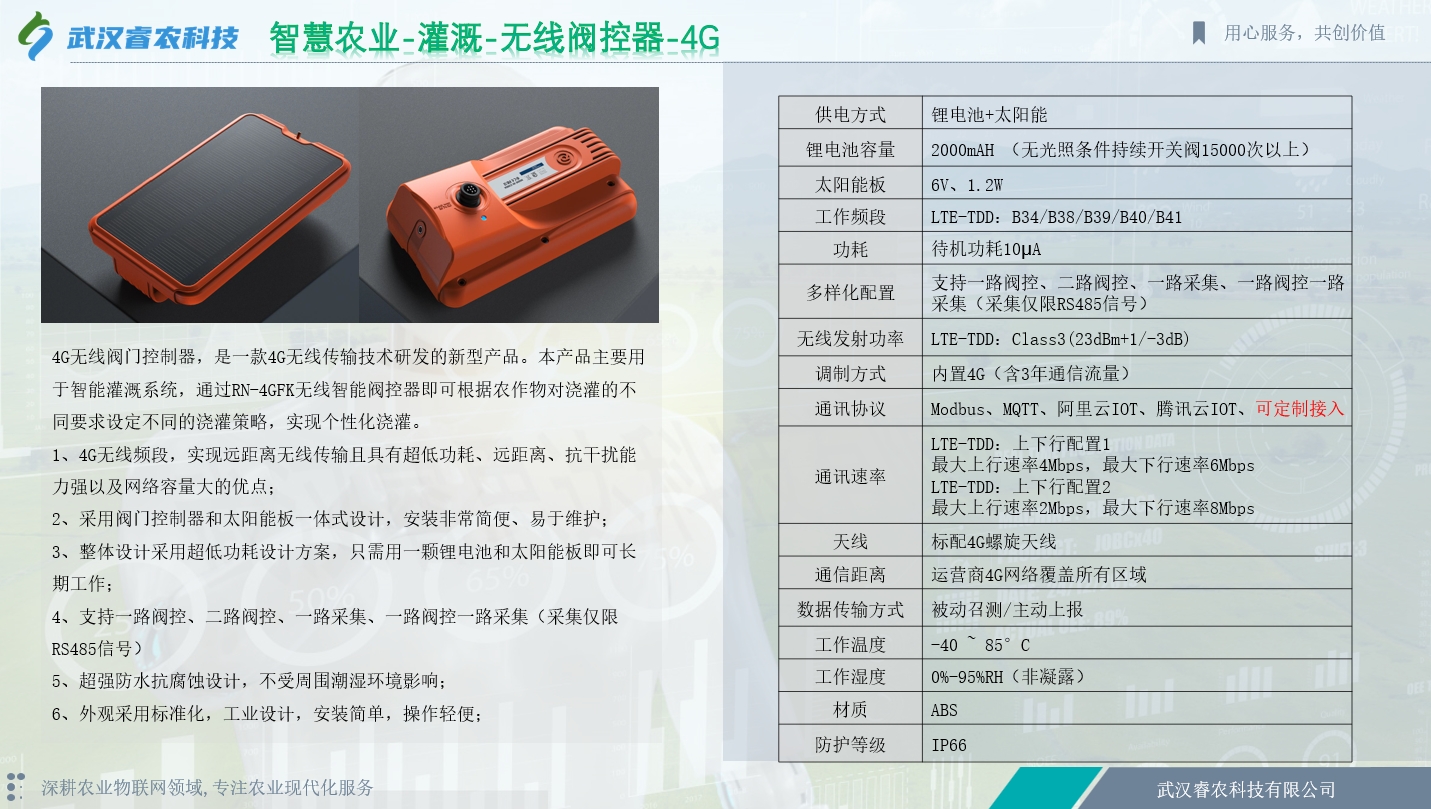 JI液灌溉系统做任务JI液灌溉系统在农业任务中的应用与优势-第2张图片