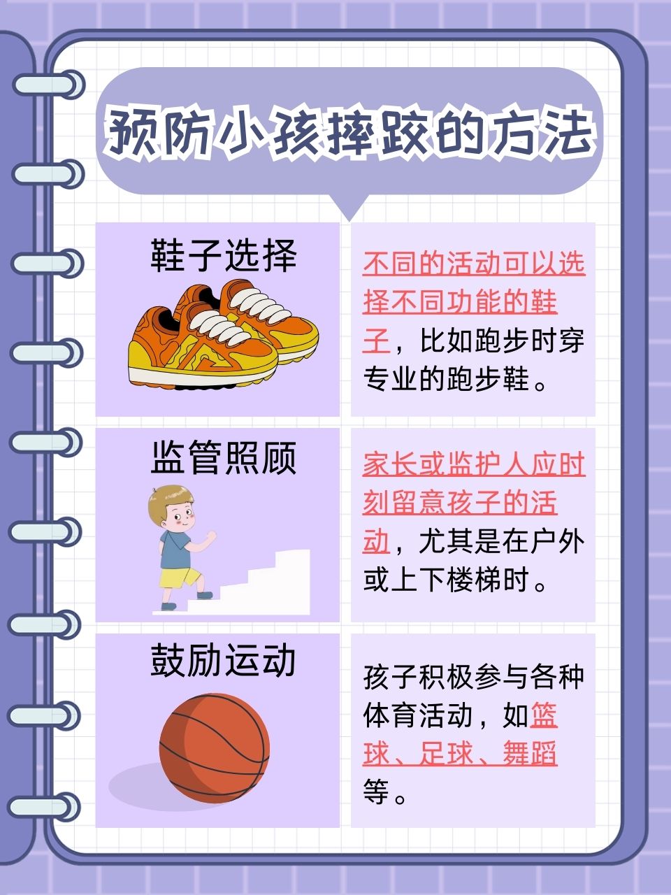 宝宝自己摔倒怎么才算是没事的宝宝是意外撞入还是自主坐下？