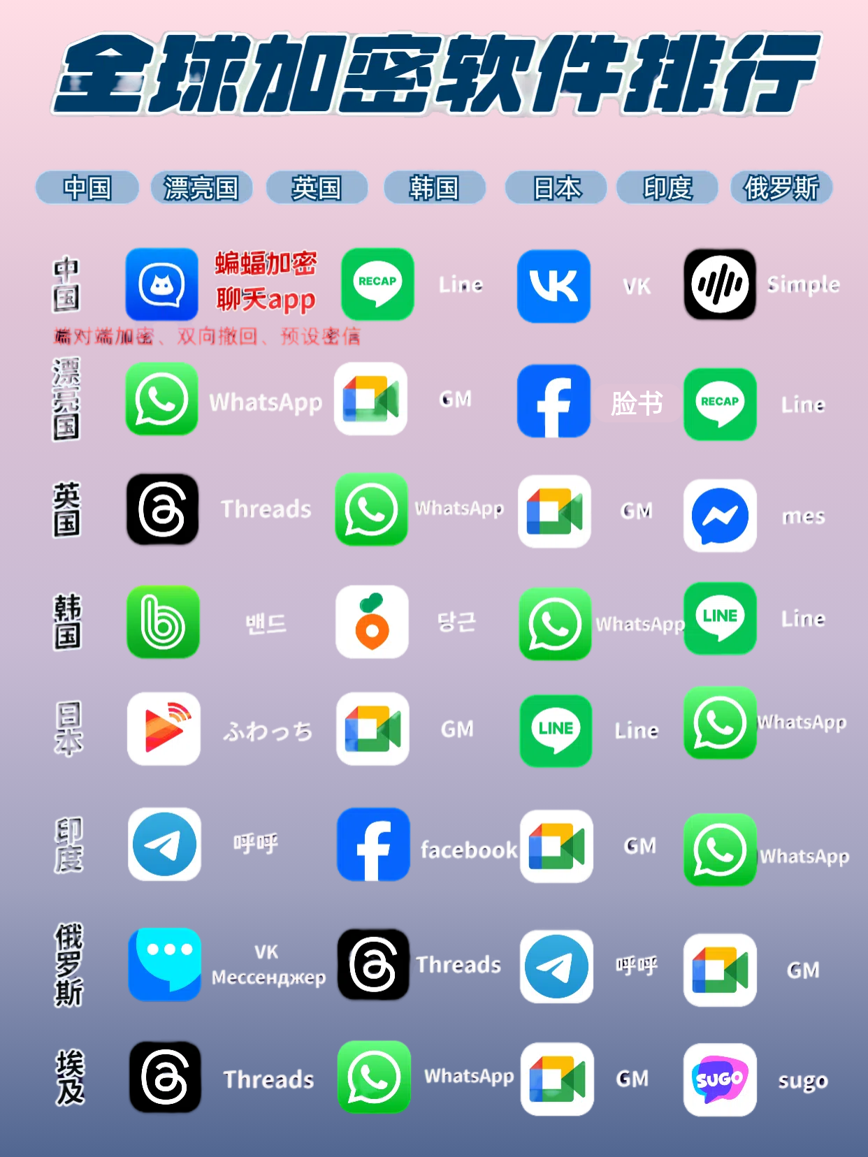 靠比较件软下载100种靠比较软件下载软件大全免费版，轻松获取所需软件-第3张图片