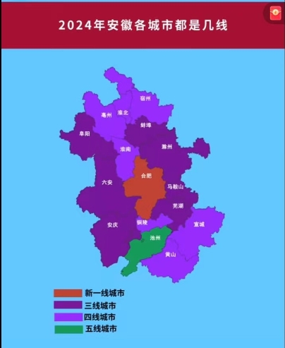 欧洲一线城市欧洲无线通信网络，一线、二线、三线之区分