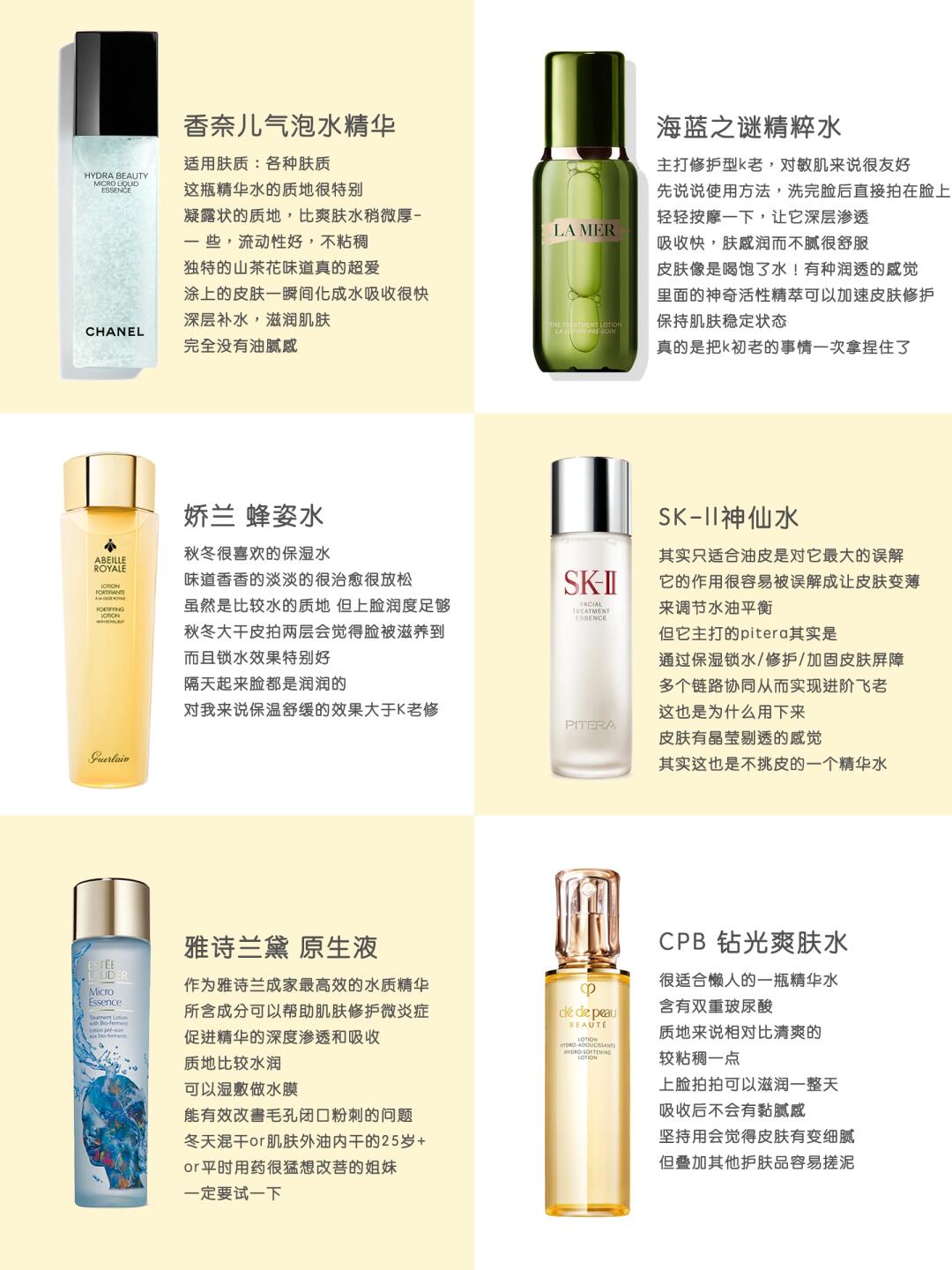 欧美精产国品一二三类产品特点区别欧美精产国品一二三类产品特点解析