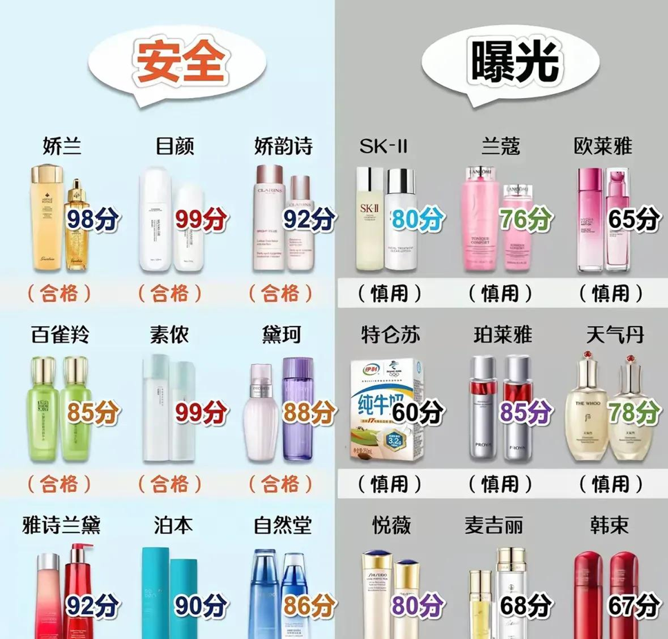 精华液一二三产区的区别在哪精华液一二三产区的区别详解-第2张图片
