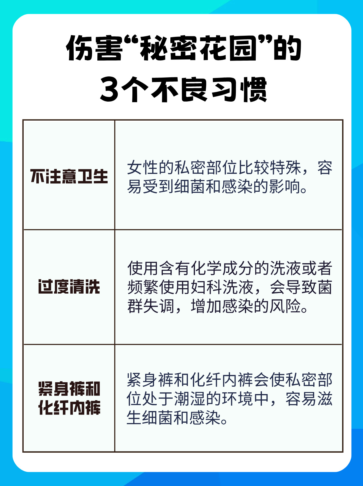 如何保护隐私，避免制定痛苦的惩罚计划