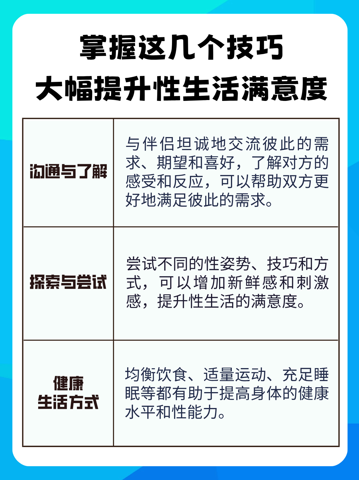 交换配偶，一种探索性刺激的新方式？-第1张图片