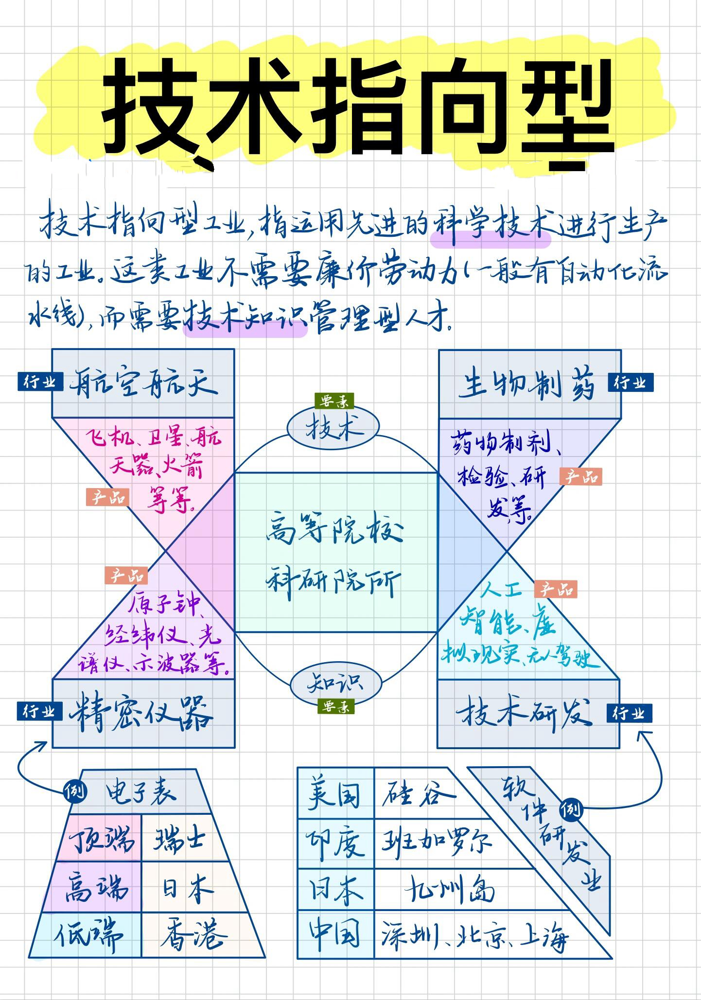 一区二区三区精密机械精密机械的三大区域，一区、二区、三区的技术解析与展望-第2张图片