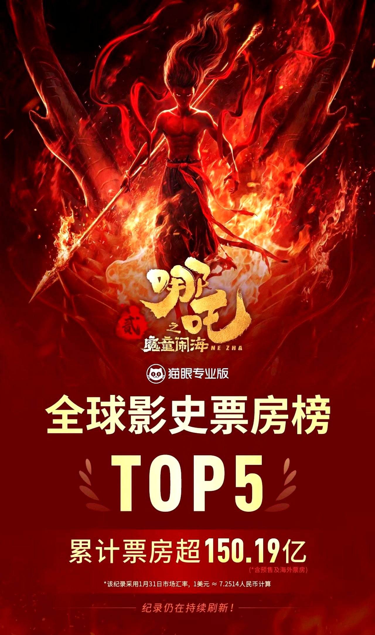 国产特效大片十大排名国产特效大片的崛起与辉煌