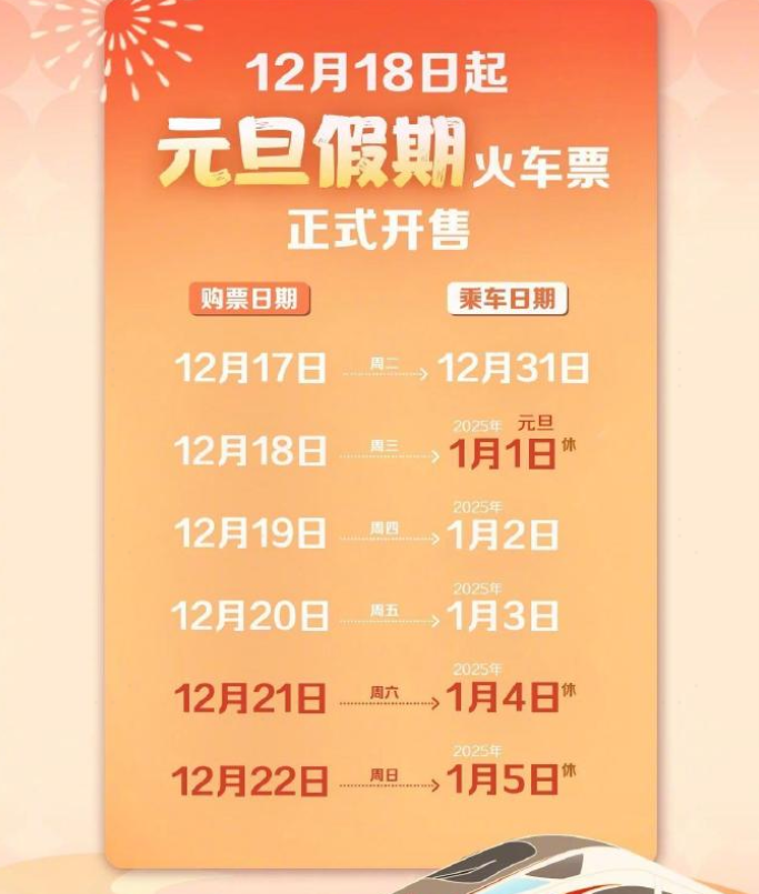 火车票网上几点开始售票网上售票时间解析