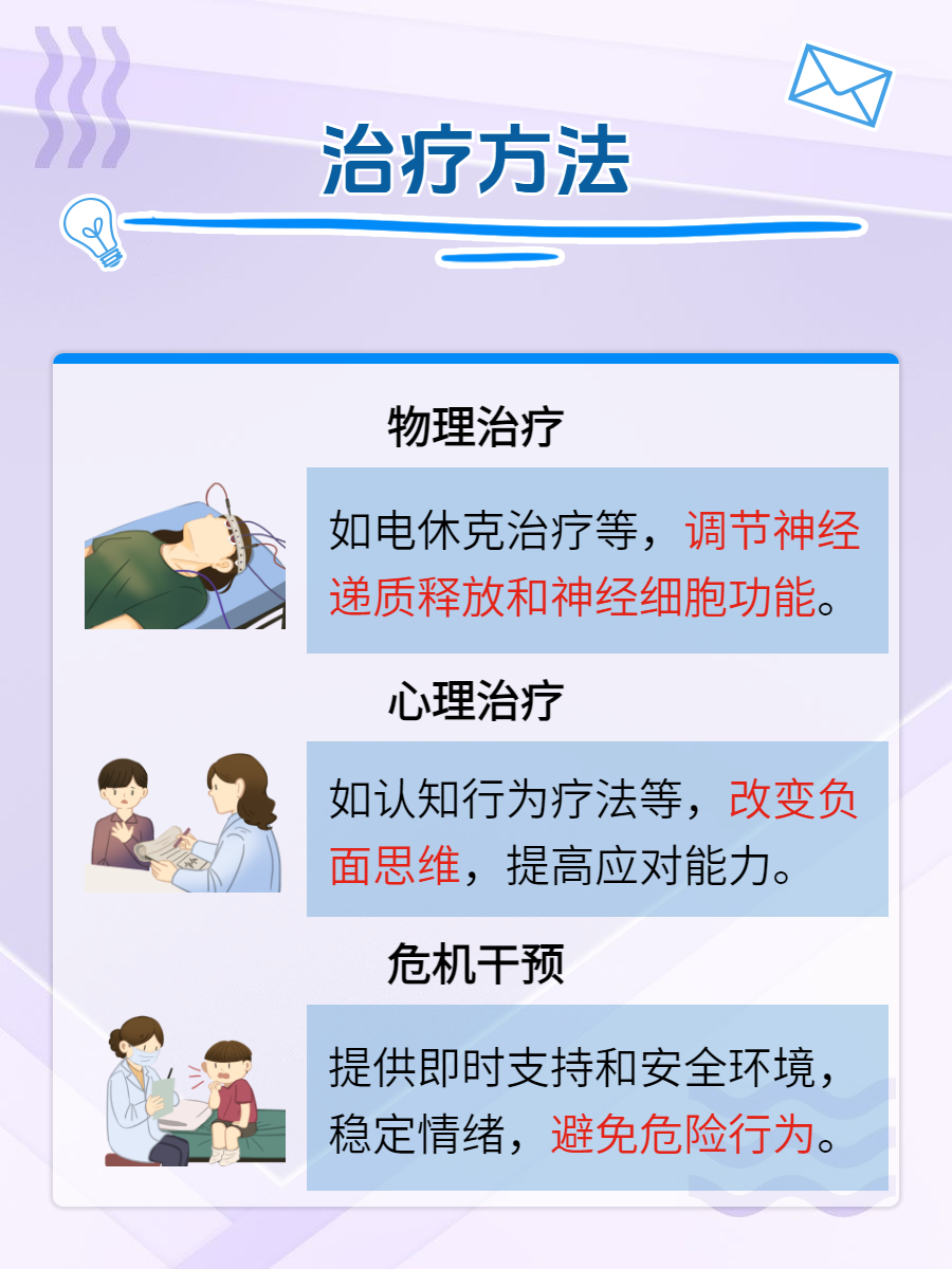 白天躁晚上躁天天躁的治疗方法白天躁、晚上躁、天天躁——如何有效治疗与应对