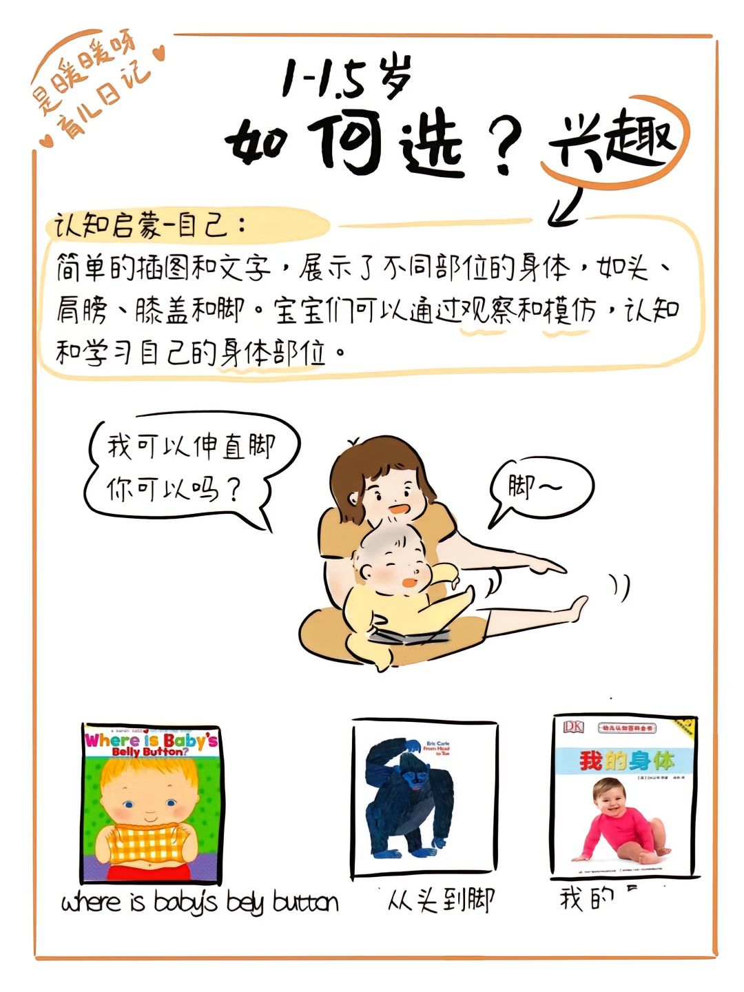 宝宝自主坐姿与自我探索的意义-第3张图片