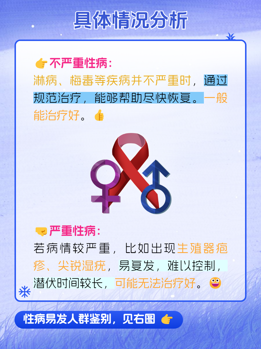 探讨女性健康，不涉及低俗敏感内容-第2张图片