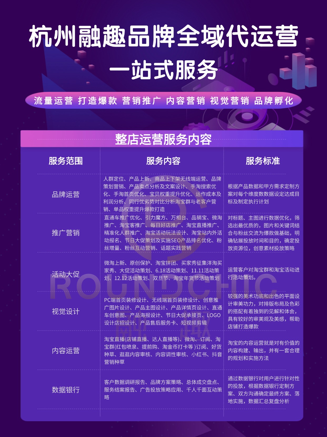 免费代销是什么意思免费代销，一种新型的商业模式与机遇-第2张图片